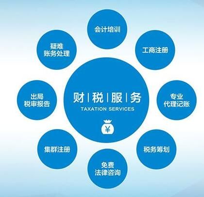 代理記賬